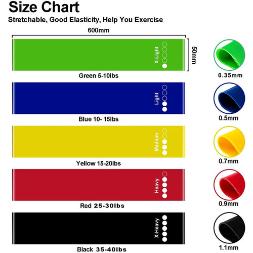 Bandes résistance fitness - bandes,