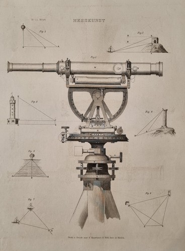 German messkunst geometer - german, "messkunst"
