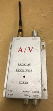Récepteur Radio A/V  DC 9-12V