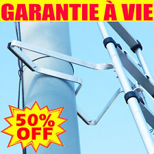 Stabilisateur d'angle mural