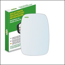 Miroir Rétroviseur Côté