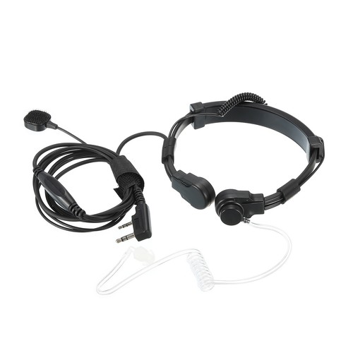 Casque tête avec microphone - tête,