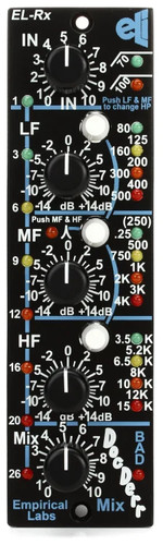 Empirical labs docderr 500 - docderr,