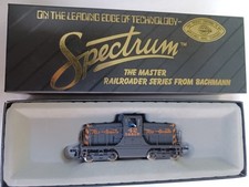 Spectrum H0, Loco diésel GE