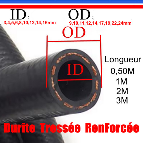 Tuyau durite essence diesel - tuyau,