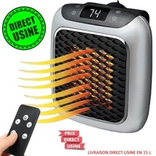 EcoWarm Mini radiateur