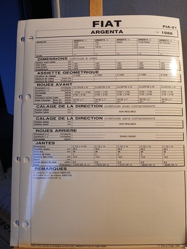 Publitest fiat argenta croma - argenta,