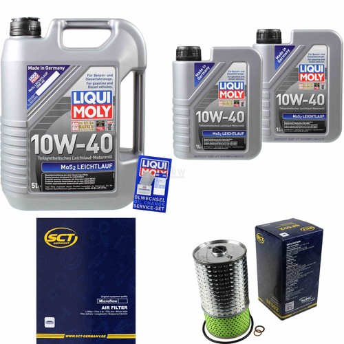 Révision filtre liqui moly - liqui,