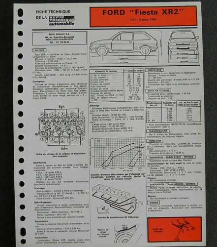Fiche technique automobile