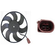 Ventilateur Refroidissement