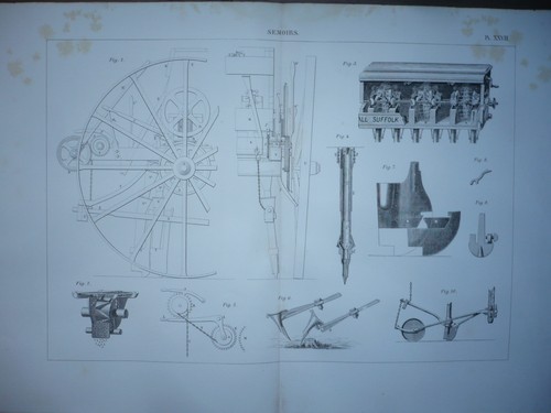 Gravure 1880 matériel - 1880,