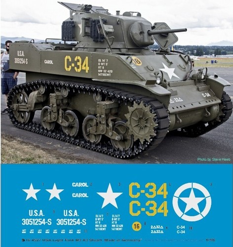 Peddinghaus decals 4527 - decals,