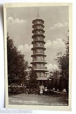 ANGLETERRE: London carte