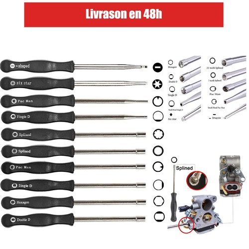 Kit outils de - de, réglage