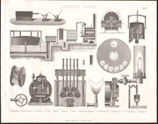 1870 Gravure originale chimie