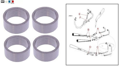 Joint manchon d - de,