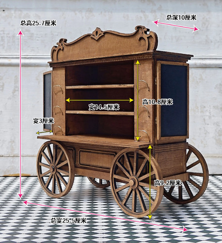 Scale doll house - scale,