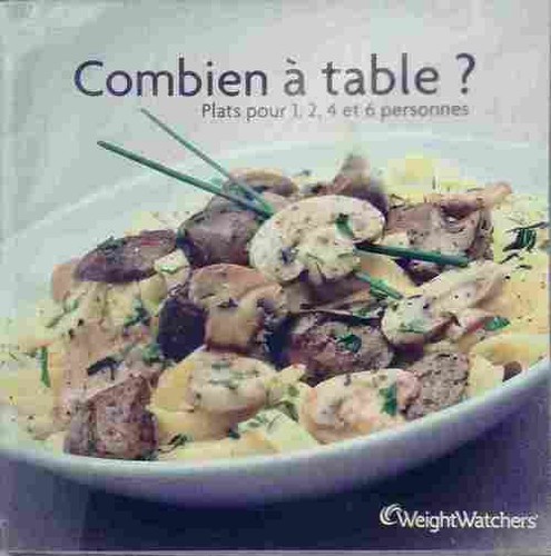 Combien table weight - combien,