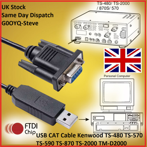 Câble usb cat - pour, kenwood