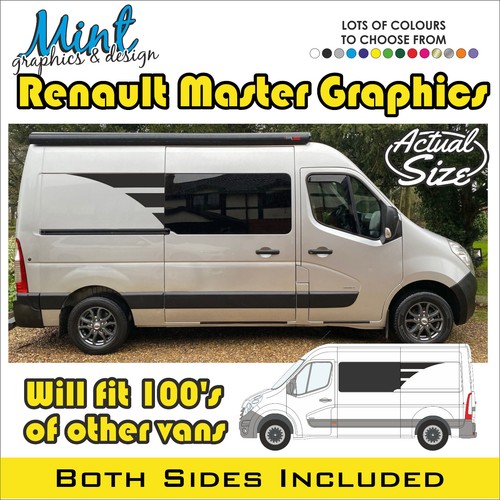 Mwb renault master - renault, l2