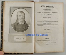 Anatomie générale appliquée