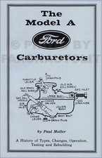 1928 1929 1930 1931 Ford