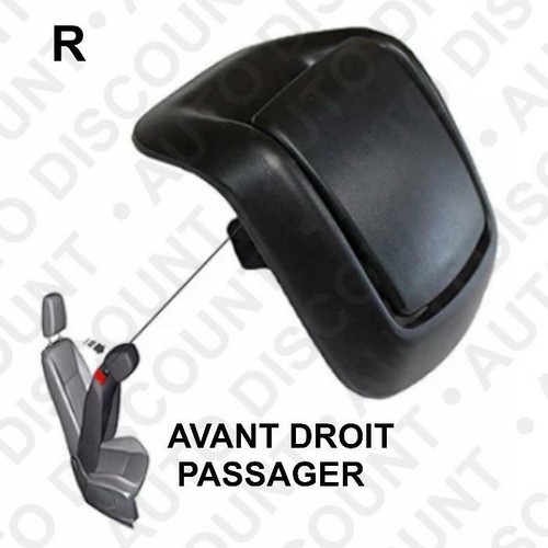 Poigner poignee pour basculer
