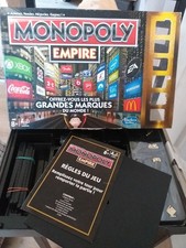 Jeu de société:  MONOPOLY