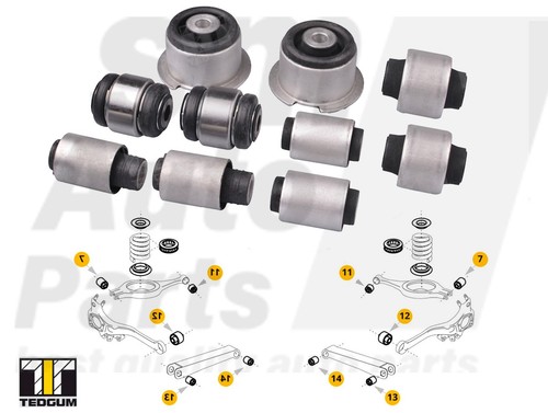Kit silent blocs suspension