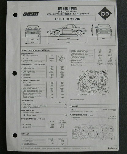 Fiche technique automobile