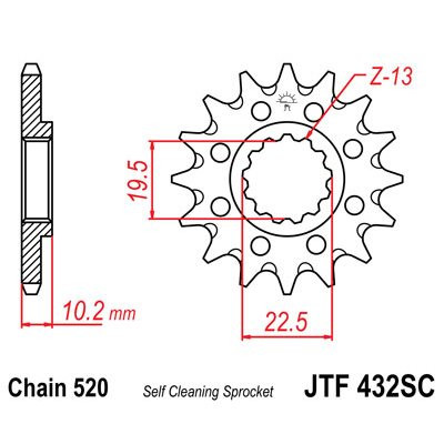 Sprockets pignon attaque - sprockets, pignon,