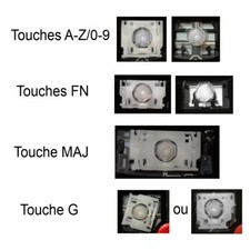 Touche Clavier LENOVO ThinkPad