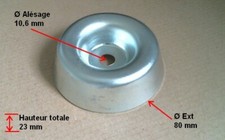 Coupelle bol glisseur