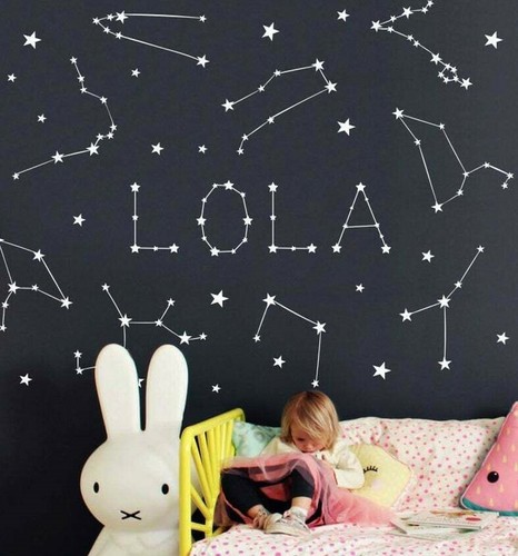 Custom zodiac constellation - zodiac,