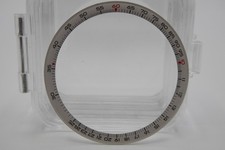 Échelles de règle de