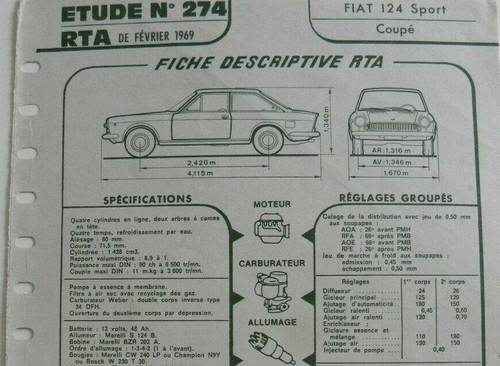Fiche technique automobile