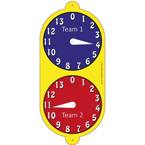Compteur scores pour la - compteur, de