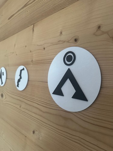 Adresse terre stargate - adresse,