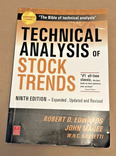 Technical analysis stock - analysis,