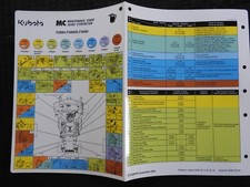 2006-07 Kubota F2880 F2880E