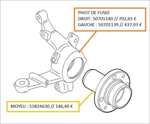 Fusee avant gauche - , fiat