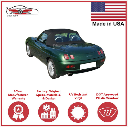 Fits fiat barchetta - fits,
