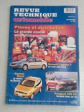 RTA Revue Technique Doc