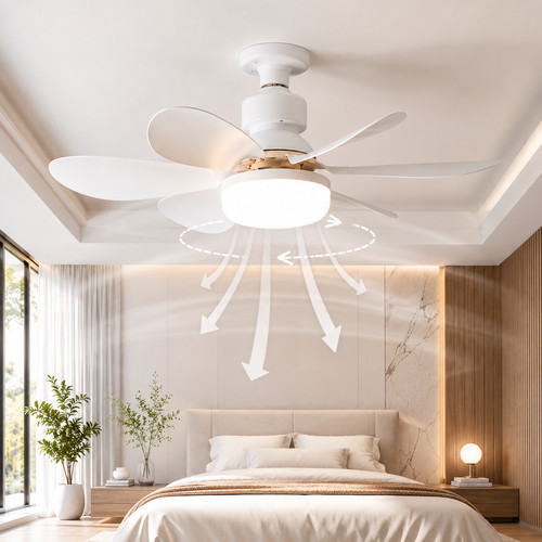 Ventilateur plafond led 52cm - ventilateur,