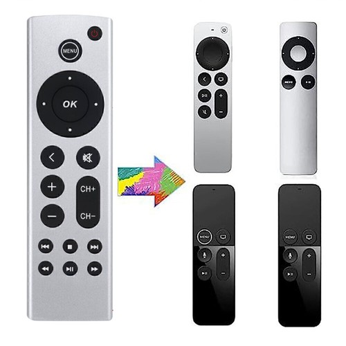Télécommande pour apple - télécommande, tv