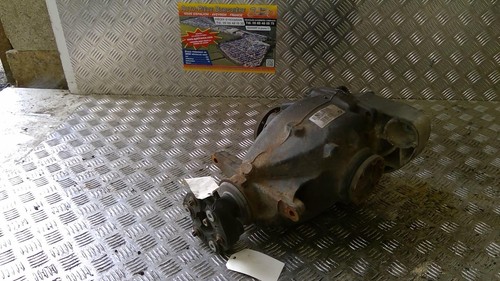 Pont bmw serie 1 - bmw,