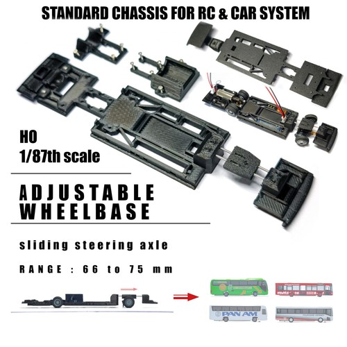 Bus standard conversion - standard,