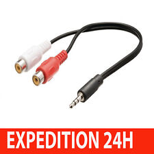 Câble adaptateur audio jack