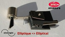 D625E D400E D750 pour