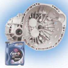 Boîte de vitesses PF6 2.0 Renault Trafic II 6 vitesses 18M DE GARANTIE